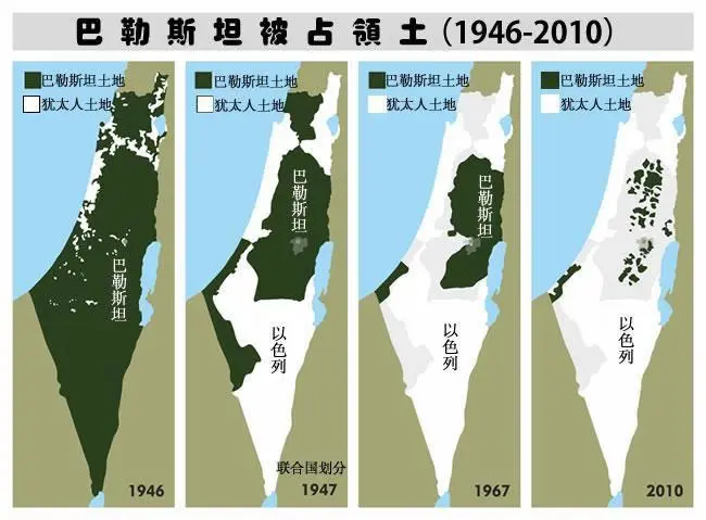 Zionist Invasion of Palestine!