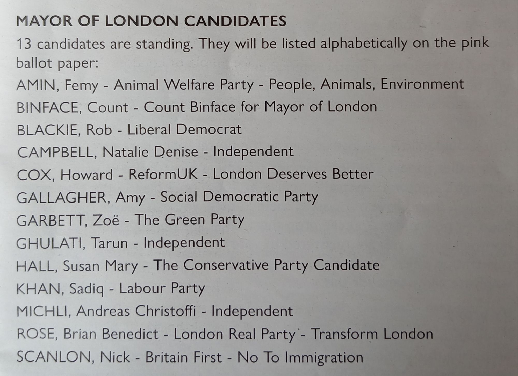 London Assembly & Mayoral Election - 2024