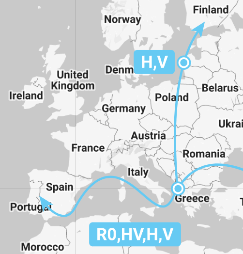 Kilmurray - Haplogroup V8