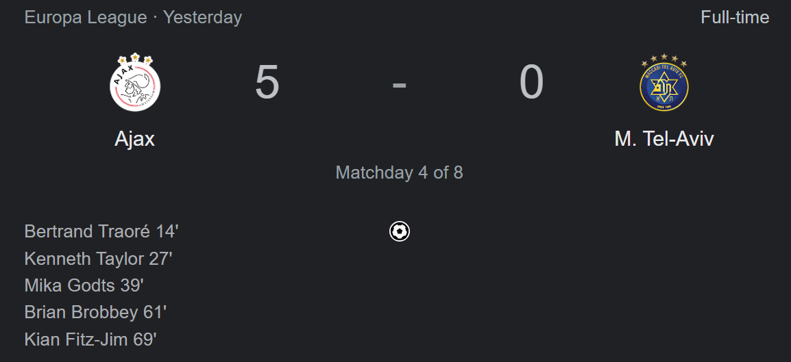 Ajax 5-0 Tel Aviv