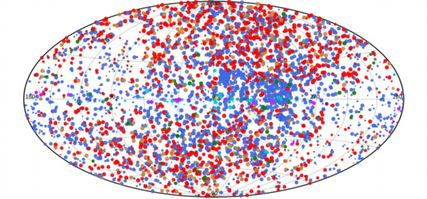 The wide-field X-ray telescope on the EP satellite detected over 6,800 X-ray sources distributed across the celestial sphere (under Galactic coordinates). [Photo provided to chinadaily.com.cn]