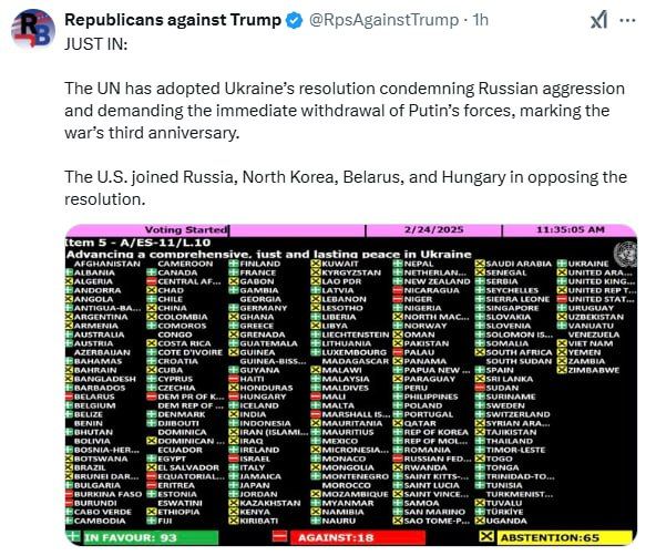 Trunp Joins Kim in Opposing Neo-Nazi Ukraine!