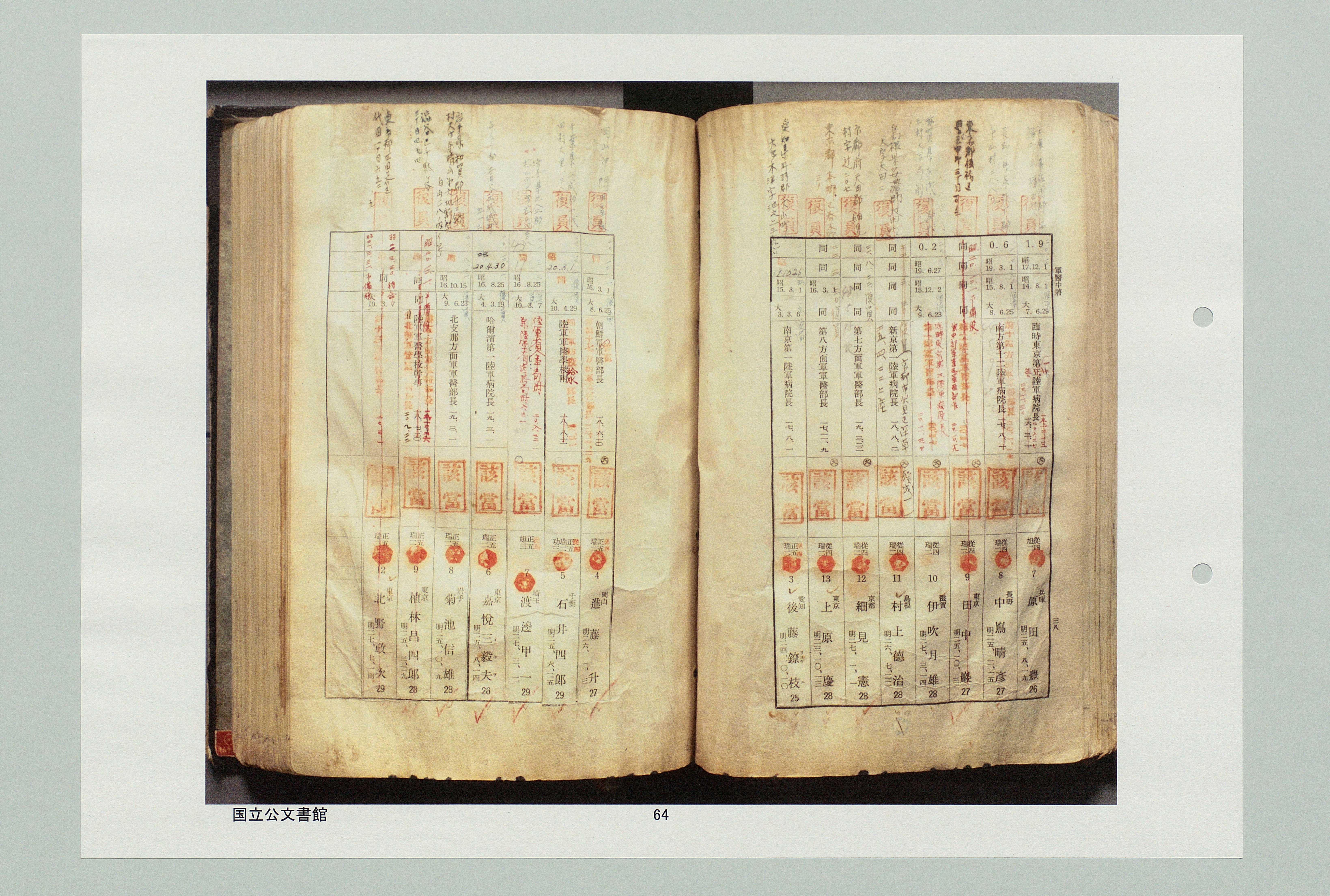 Germ War-Fare Unit 1644 - Roster!