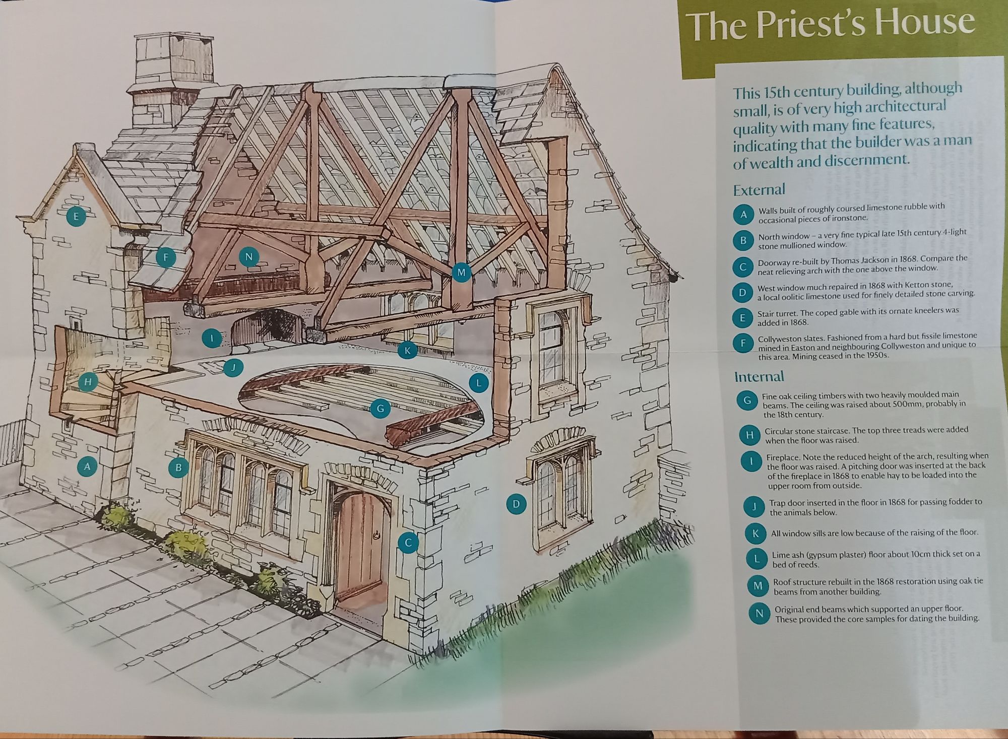 Chantry - Priest House - 15th Century
