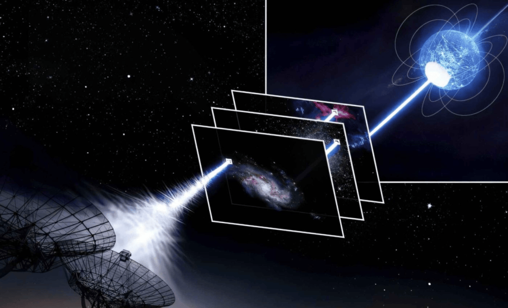 Space: Fast Radio Burst [FRB] Reaches Earth After Travelling 10 Billion ...