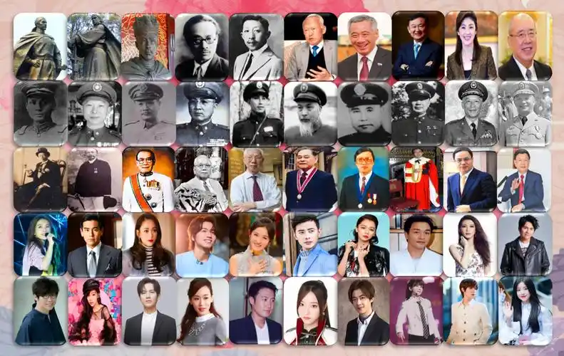 A Montage of Western-Looking Hakka People!