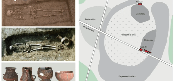 Painted pottery (bottom left) from the Fujia cemetery, as well as from the southern grave (FJ_S21; middle left) and northern grave (FJ_N07; top left). The right panel illustrates the layout and features of the Fujia archaeological site, highlighting residential areas, pottery kilns and the two cemeteries. Scale bar, 50 m. Credit: J. Wang et al., Nature (2025)