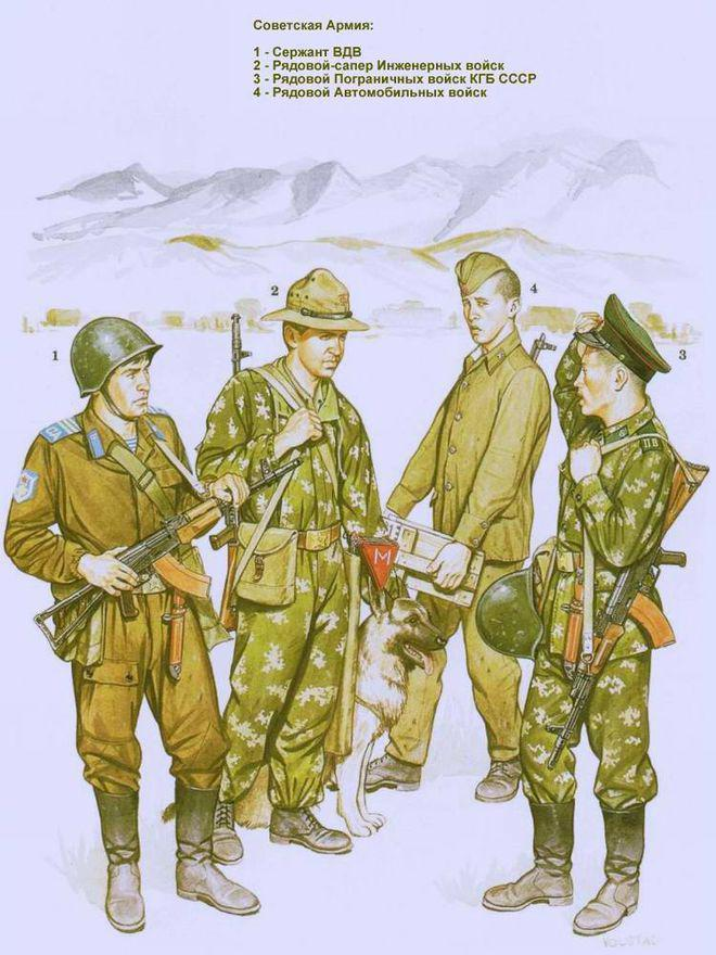 Enlisted Soldiers and Officers of the Soviet Red Army - Afghanistan (1979-1989)