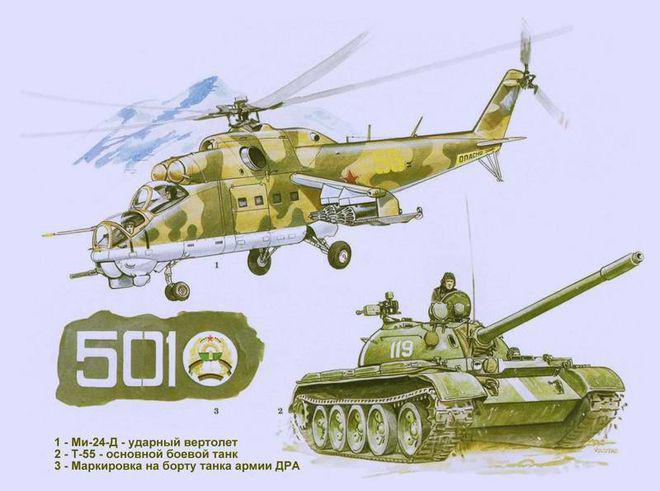 Soviet military equipment in the Afghan war