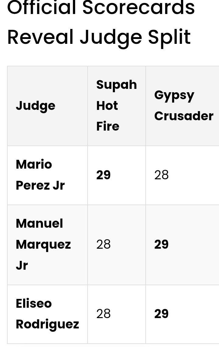 A Split Decision - 2-1 x 2 Miller - 2-1 x 1 SHF