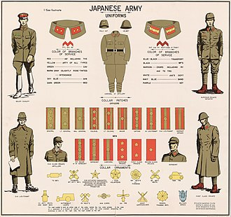 Imperial Japanese Military Insignia That Killed Millions!