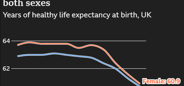 BBC Remains "Silent" About NHS and Welfare Abolition!