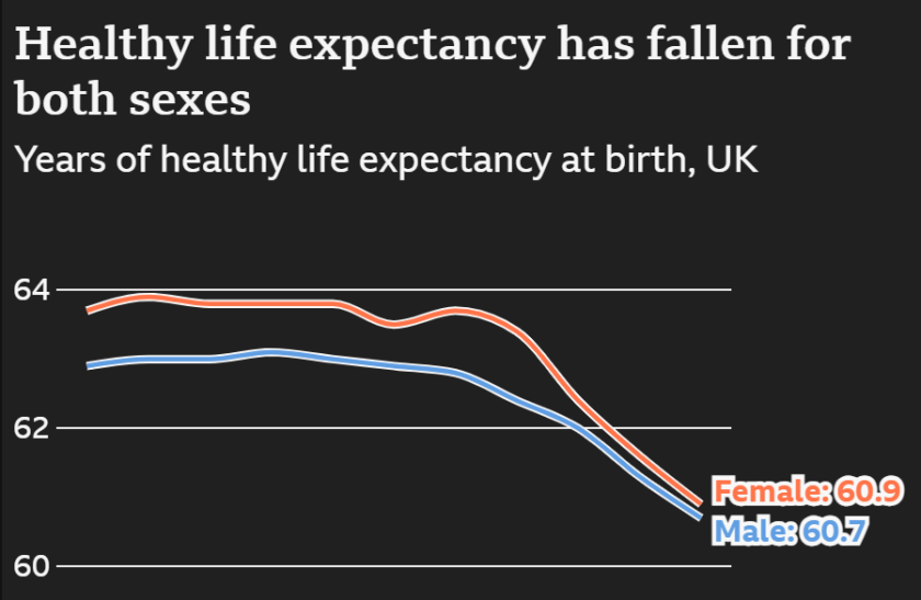 BBC Remains "Silent" About NHS and Welfare Abolition!