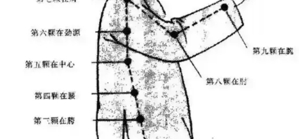 13 Postures Song 1