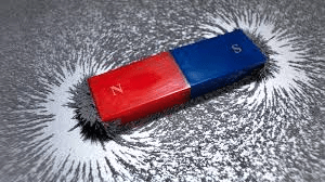 How Do Magnets Works?