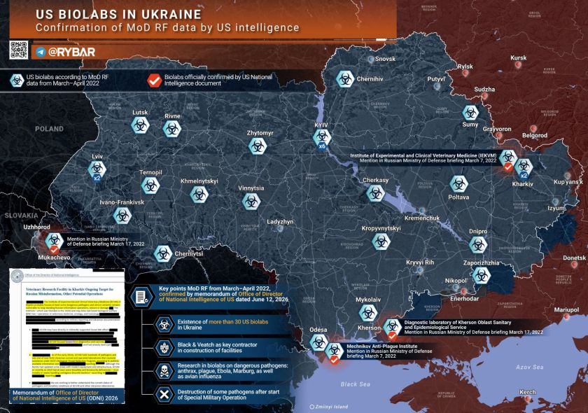 De-Classified US BioLabs in Neo-Nazi Ukraine!