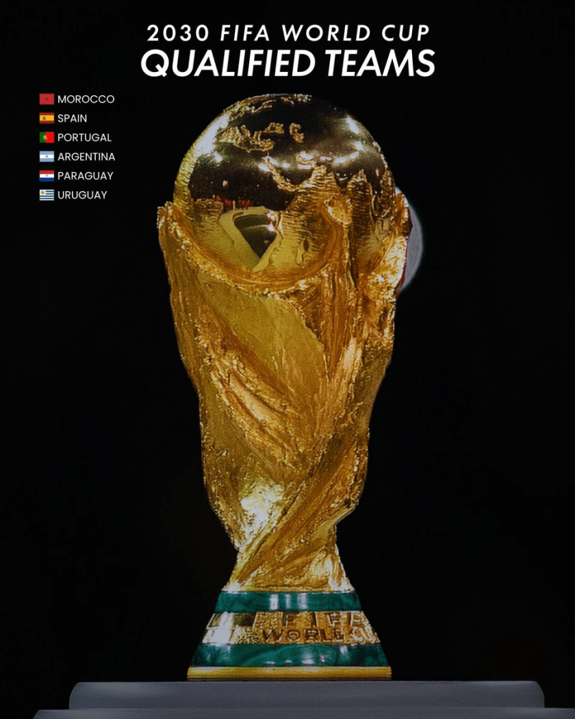 FIFA Corruption Needs to be Dealt With!