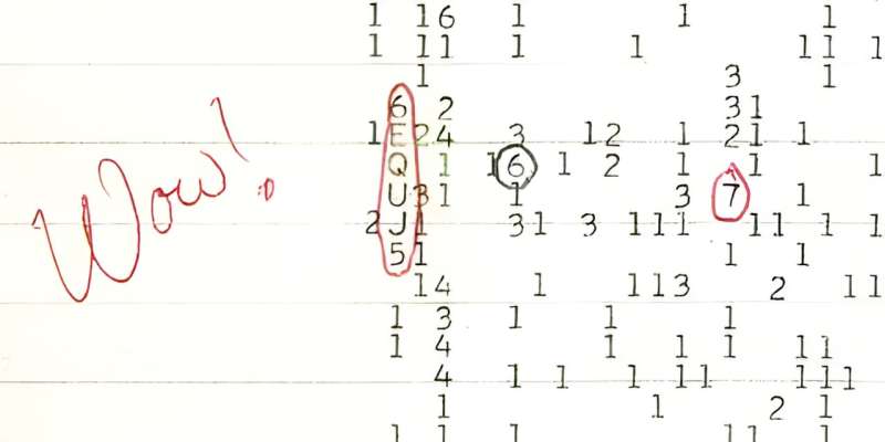 Wow Signal 1977