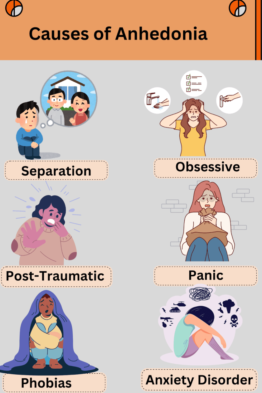 Childhood trauma affects brain pathways linked to adult anhedonia