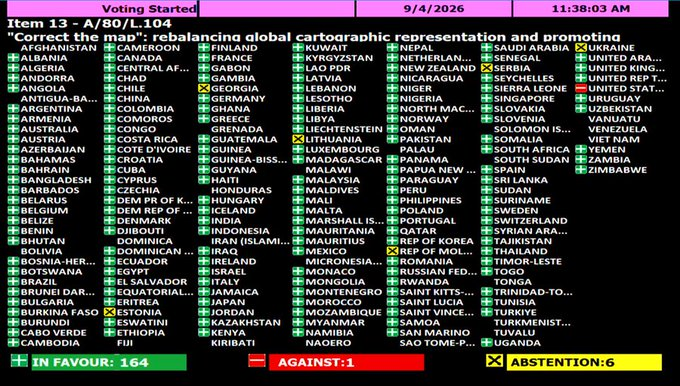 UN Vote - 493 "Yes" - 1 "No" - 8 "Abstention"!