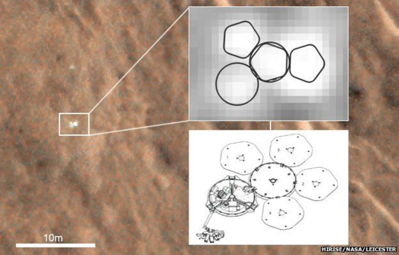 Analysts identified features of Beagle 2 in photos of Mars